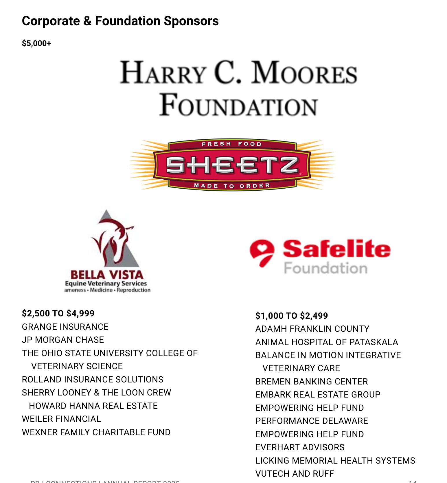Corporate Donors 1